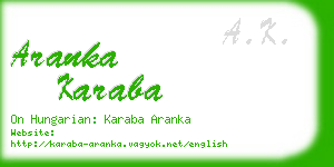 aranka karaba business card